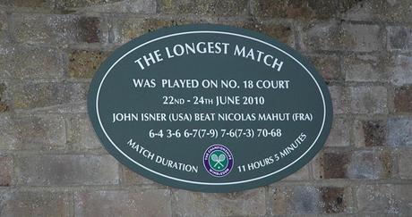 Wimbledon top 10