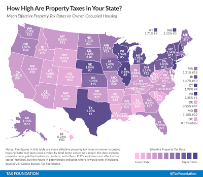 Petit guide sur les taxes aux USA