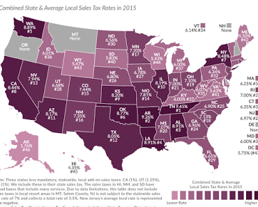 Petit guide sur les taxes aux USA