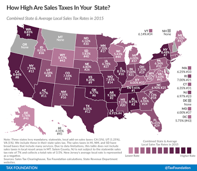 Petit guide sur les taxes aux USA