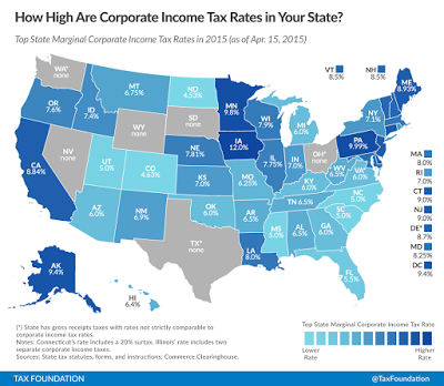 Petit guide sur les taxes aux USA