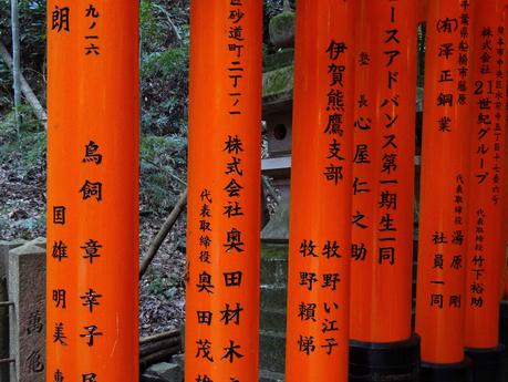 Sanctuaire Fushimi Inari-taisha