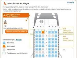 Low cost: Le modèle Easyjet