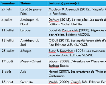 Nos lectures de l’été (club de Tiphanya)