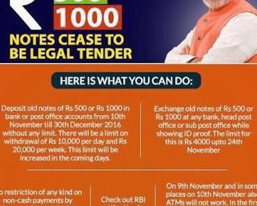 Halte à la corruption en Inde