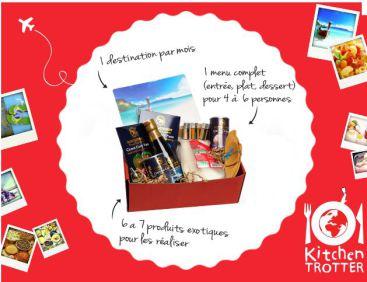 Idées de cadeaux à offrir à un voyageur Idées de cadeaux à offrir à un voyageur
