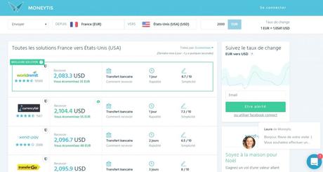 Moneytis, la meilleure solution pour envoyer de l’argent à l’international