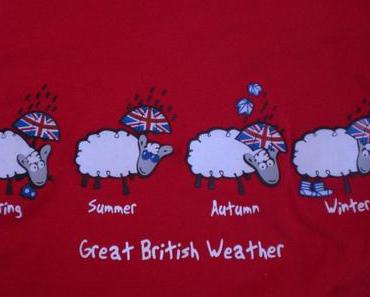 Weather slang top 10