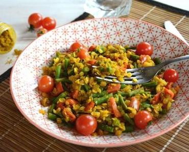 Nos repas de la semaine #1