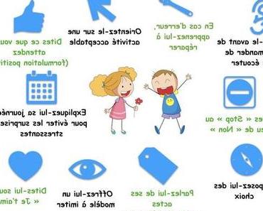 fille 6 ans – Changement comportemental enfant – comment faire ?