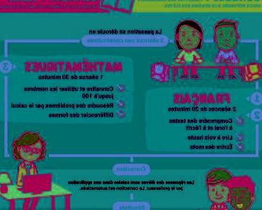 Changement de comportement enfants – 12 ans